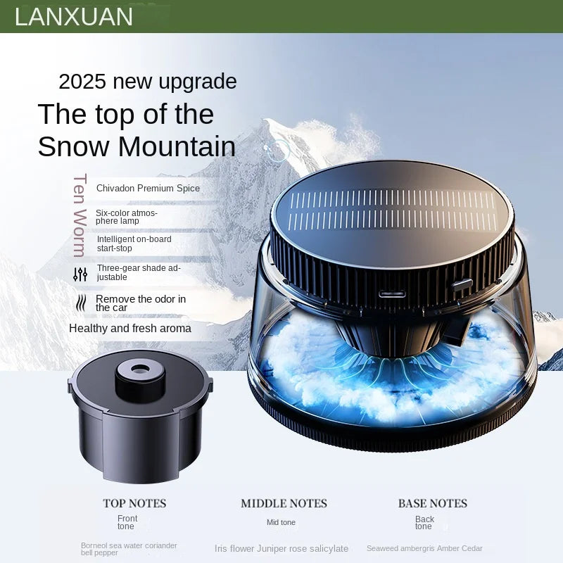 Premium Cloud Car Solar Aromatherapy Diffuser - Luxury Long-Lasting Fragrance for Men