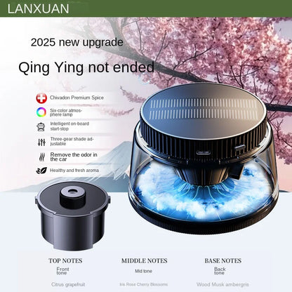 Premium Cloud Car Solar Aromatherapy Diffuser - Luxury Long-Lasting Fragrance for Men